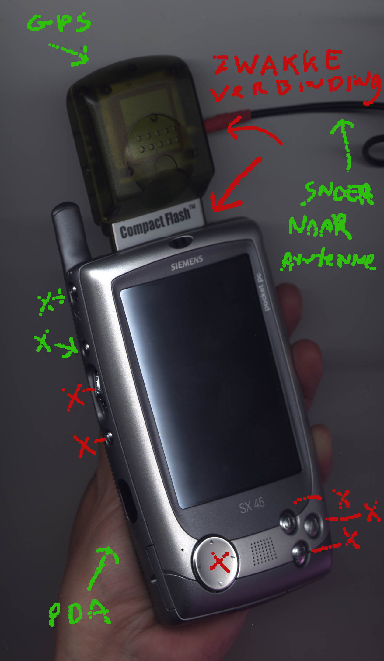 Hand holding a Siemens PDA with a CompactFlash GPS receiver attached, with handwritten annotations such as 'cable to antenna' indicating the components